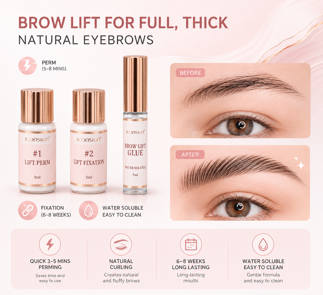 Eyebrow Lamination kit
